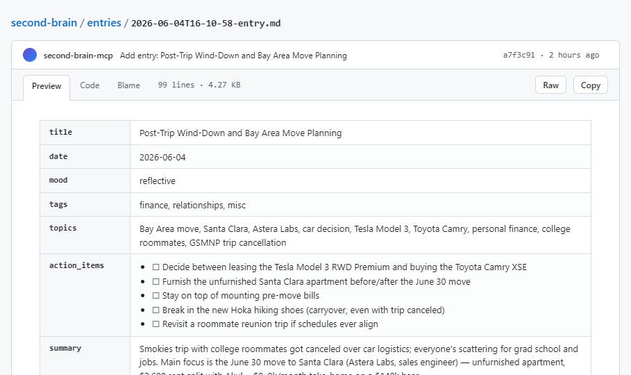 Brain² — a committed journal entry on GitHub