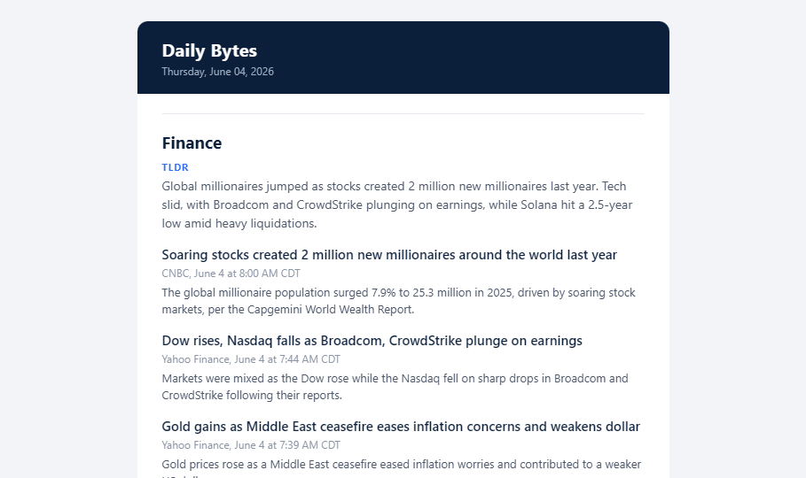 Daily News Bytes — finance section