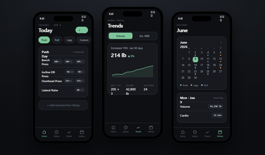 Weighted — home, trends, and history screens